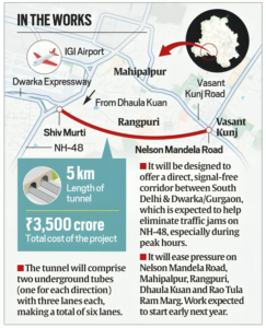 Delhi–NCR Congestion Relief through a 5 km Tunnel: A Game‑Changer for Commuters