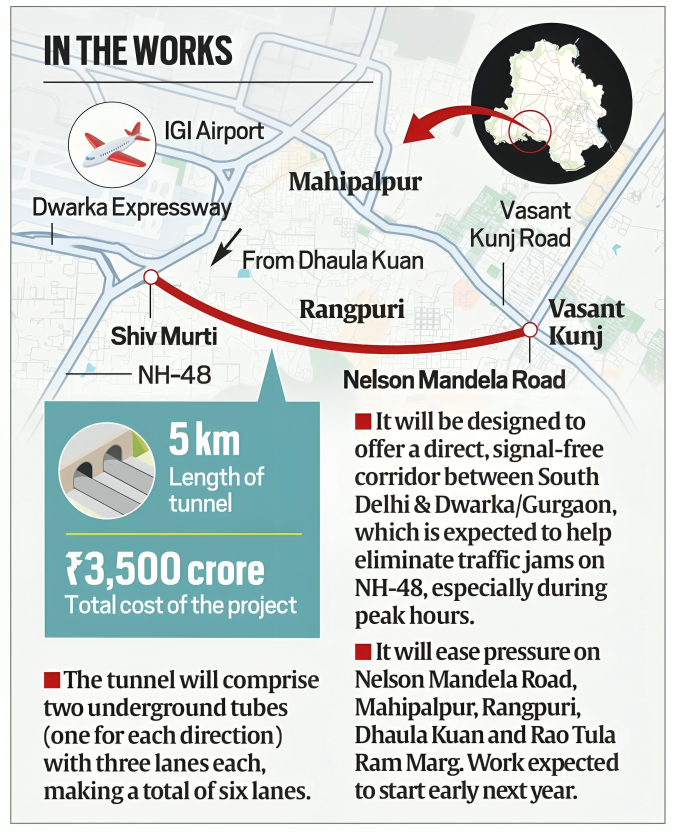 Delhi–NCR Congestion Relief through a 5 km Tunnel: A Game‑Changer for Commuters